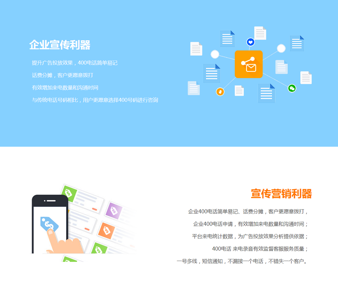 濟(jì)寧400電話申請
