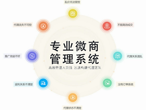 微商管理系統(tǒng)8.jpg 微商管理系統(tǒng)8.jpg
